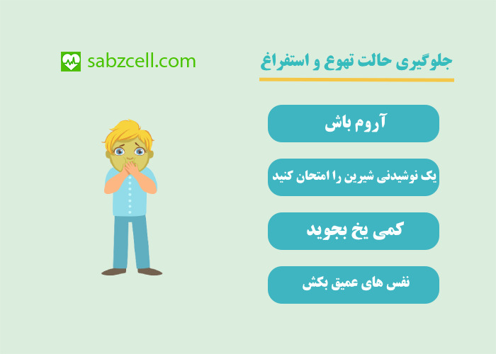 جلوگیری از حالت تهوع و استفراغ