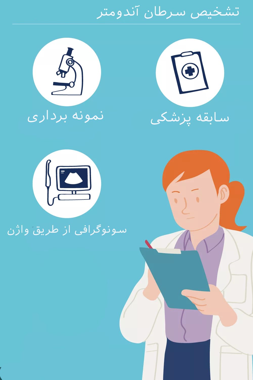 تشخیص سرطان آندومتر