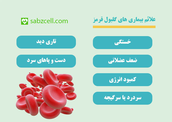 علائم بیماری های گلبول قرمز