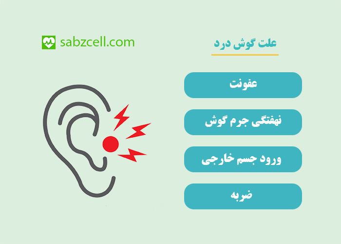 علت گوش درد