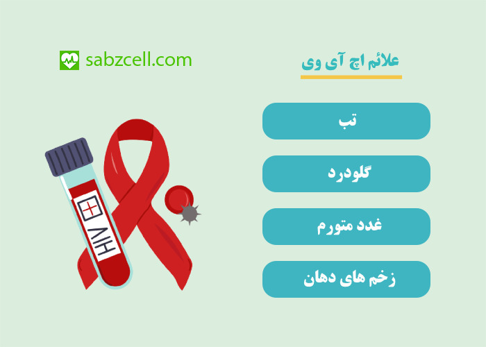 علائم اچ آی وی