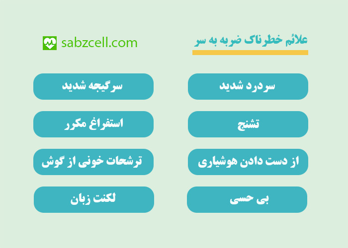 علائم خطرناک ضربه به سر