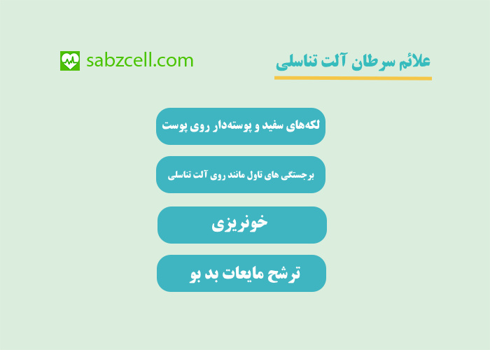 علائم سرطان آلت تناسلی