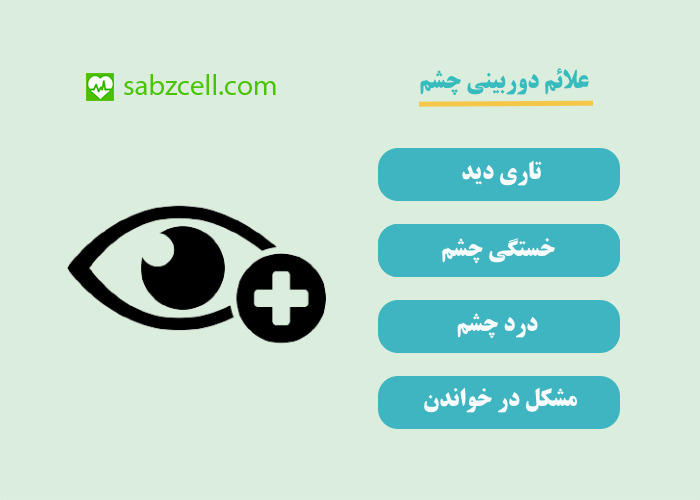 علائم دوربینی چشم