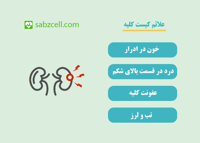 علائم کیست کلیه