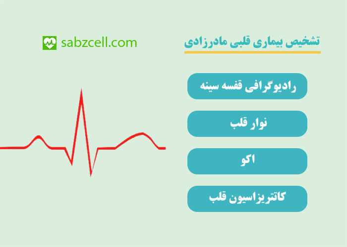 تشخیص بیماری قلبی مادرزادی