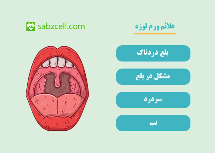 علائم ورم لوزه