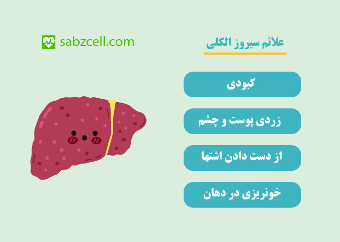 علائم سیروز الکلی