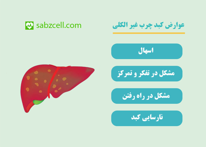 عوارض کبد چرب غیر الکلی