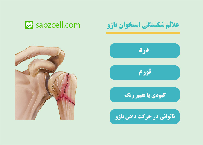 علائم شکستگی استخوان بازو