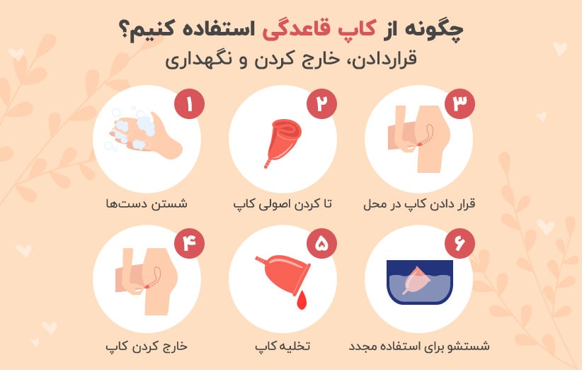 نحوه استفاده از کاپ قاعدگی برای باکره ‌ها چگونه است