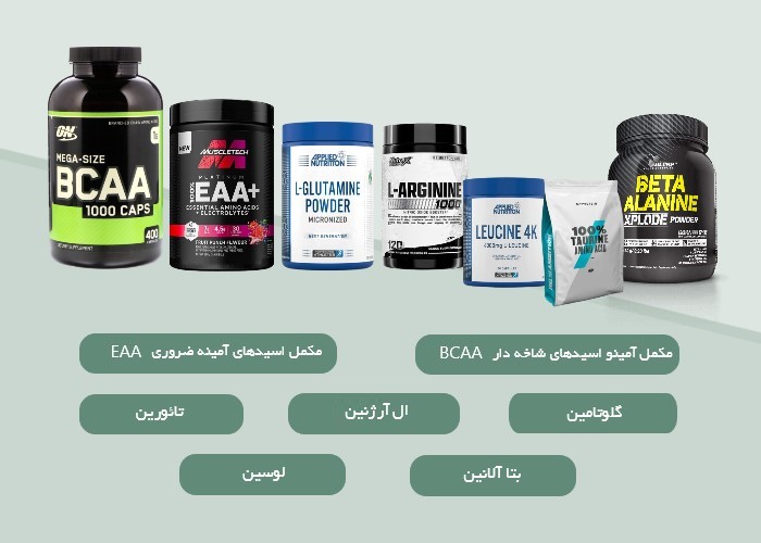 آشنایی با انواع مکمل آمینو اسید